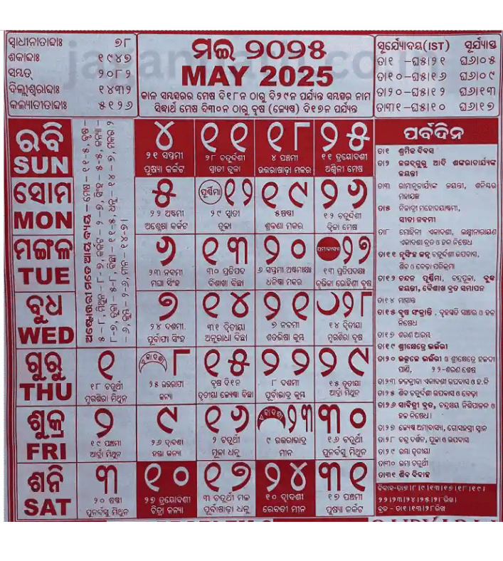 Odia Calendar 2025 A Detailed Overview of Holidays and Festivals. KSTP